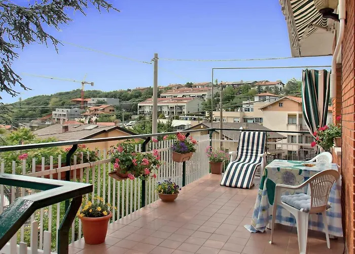 Chip And Chop Trieszt